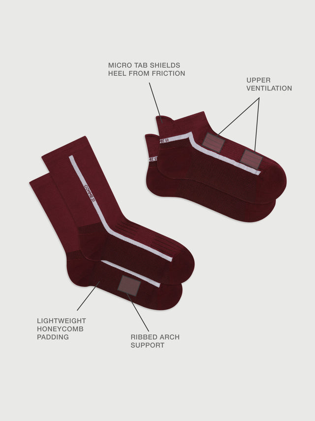 The Running Sock, Ankle